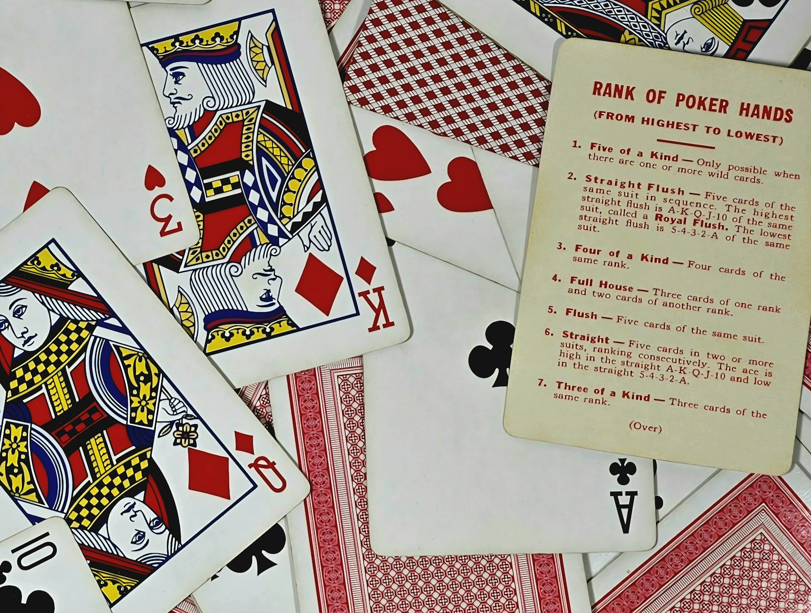 Playing cards and poker hand ranking guide